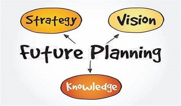 Featured Image of Development Process and Future Plans