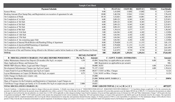 Featured Image of Arvind The Park Cost Sheet